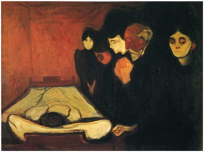 il Lutto, Edvard Munch, Al capezzale di un defunto